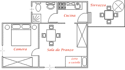 Bungalow 7