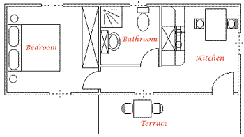 bungalow 18