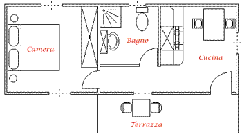 bungalow 18
