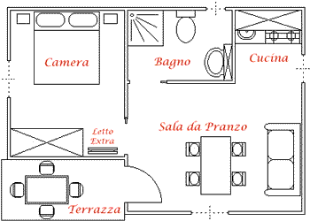 Bungalow 22